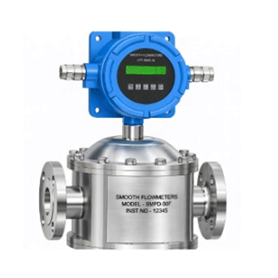 Twin Lobe Flowmeter